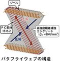 Thumbnail for version as of 01:52, 4 July 2020