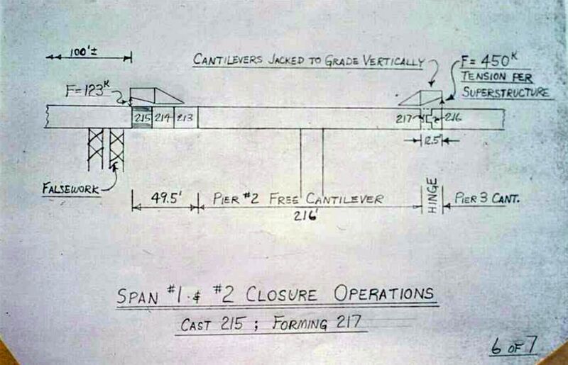 File:PineValleyClosureOperations.jpg