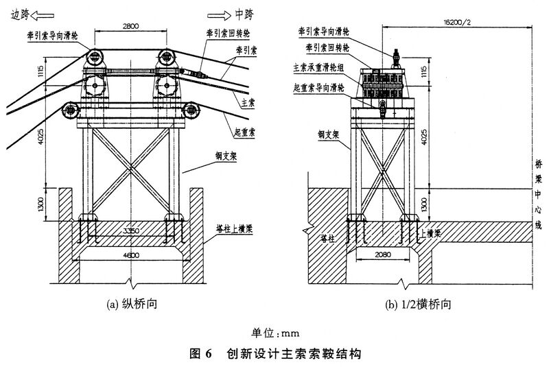 File:QingshuiheCableDiagram.jpg