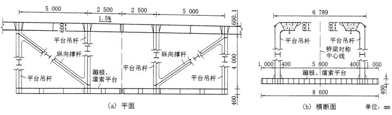 File:ZhangjiajieGlassBungyPla3 copy.jpg