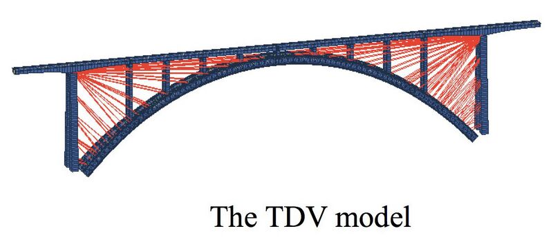 File:BeipanjiangTDVcomputermodel.jpg