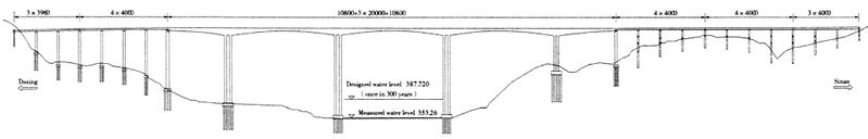 File:WujiangHangruiElevation.jpg