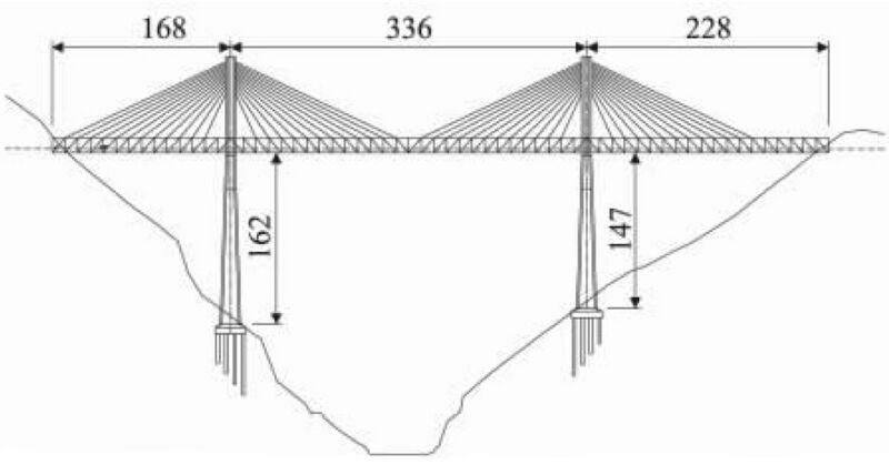 File:BeipanjiangRailwayQinglongCableStayedProposal290mtrH.jpg