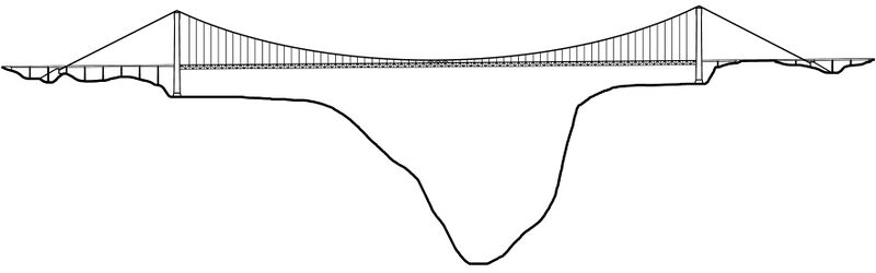 File:LishuiheElevFinal.jpg