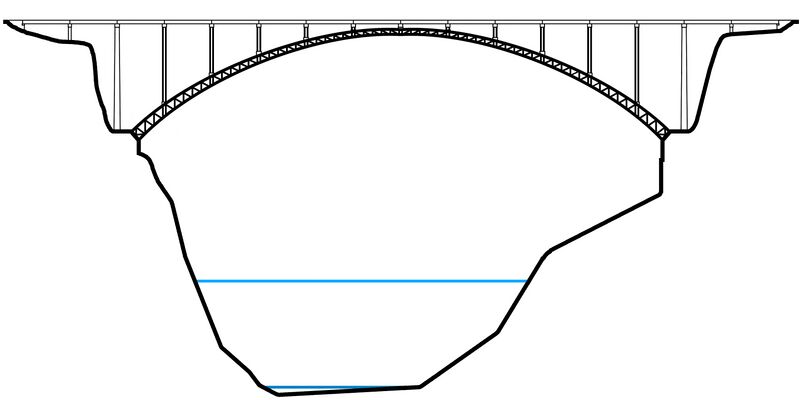 File:NanliduElevationWres.jpg