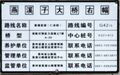 Thumbnail for version as of 00:23, 2 February 2018