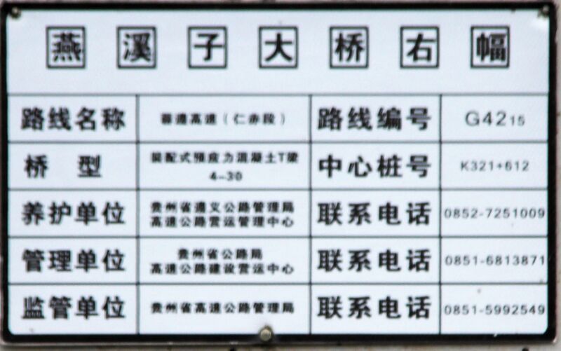 File:YanxiziBridgeKm321.5Renchi30mtrx4Beam.jpg