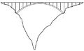 Thumbnail for version as of 05:33, 17 October 2009