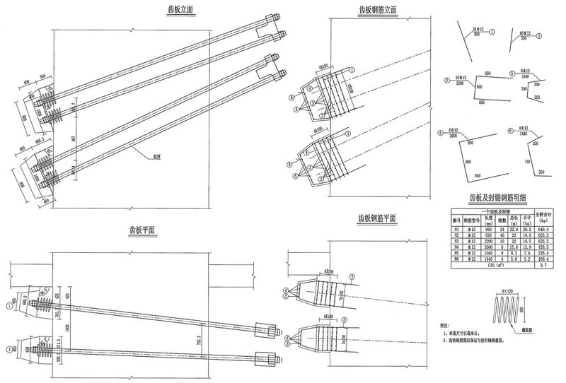 File:LongguashanFootbridgeAnchorBolts.jpg