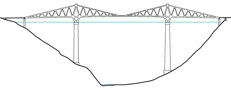 File:QiaziwanElevation.jpg
