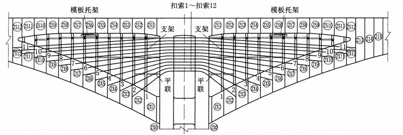 File:BeipanjiangBeamDetail.jpg