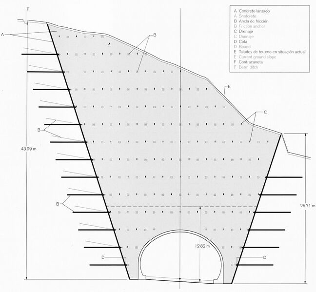 File:ElFrijolarDiagram.jpg