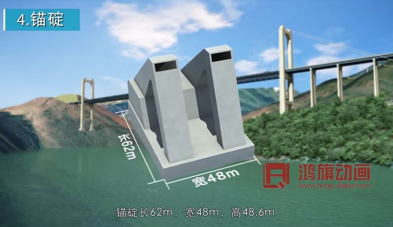 File:HongheJianyuanFoundationMeasurements.jpg