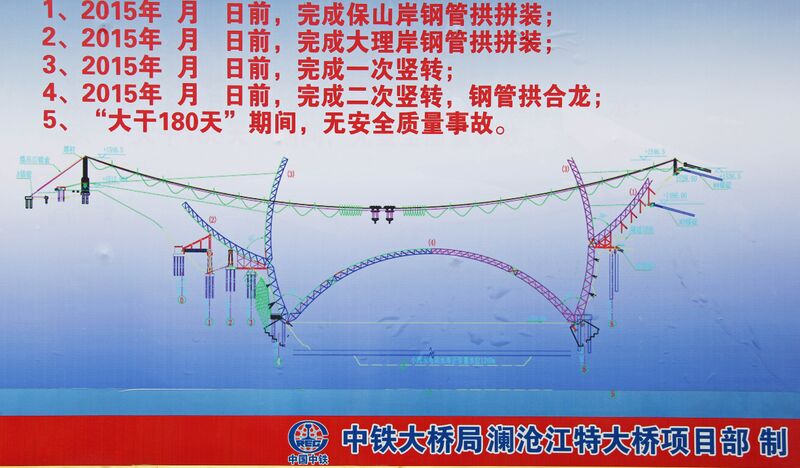 File:LancanjiangRailwayElevConst.jpg