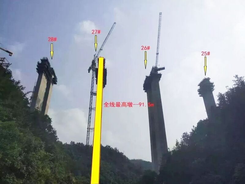 File:ChishanxiPiers.jpeg