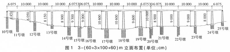 File:DaishagouMainElevation.jpg