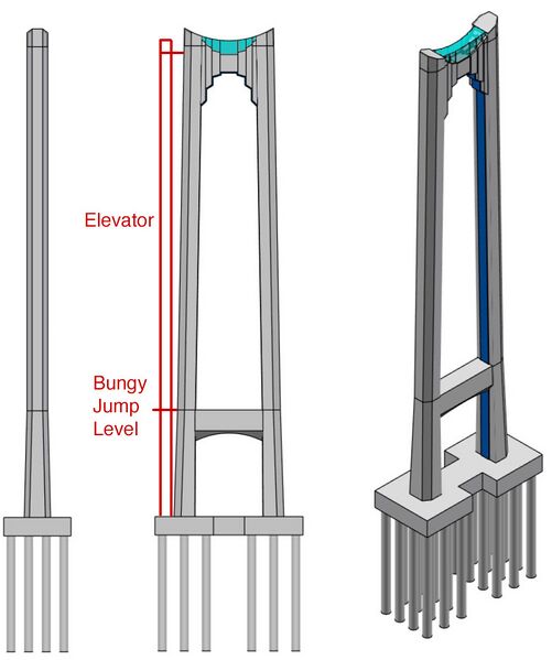 File:HuajiangWestTowerandElevator.jpg