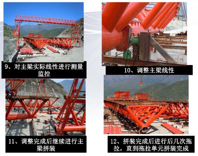 File:GanhaiziConstruction3.jpg