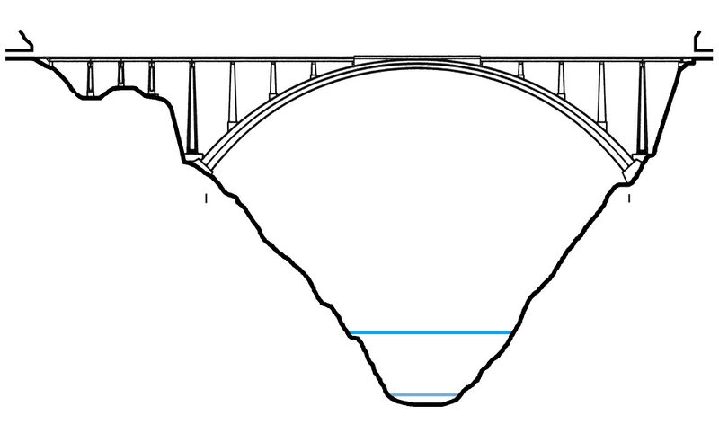 File:LancanjiangBridgeFinalElev.JPG