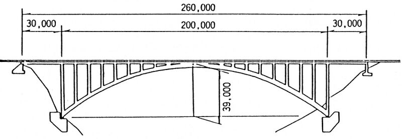 File:RyutenElev.jpg
