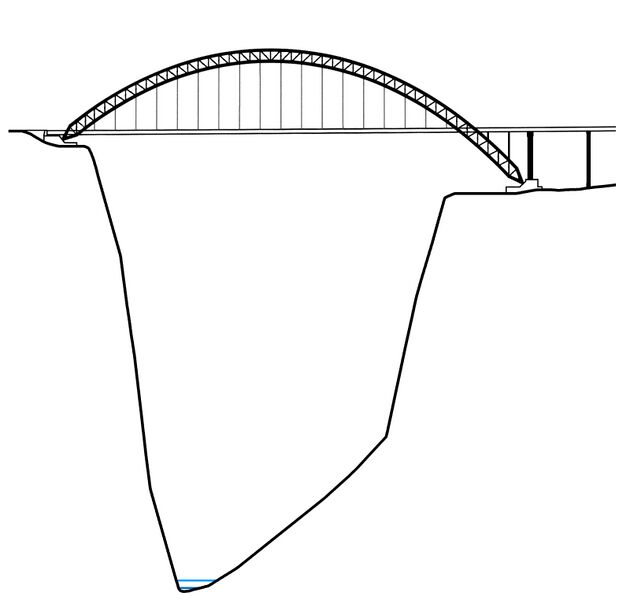 File:LoushuiheElevationFinal.jpg
