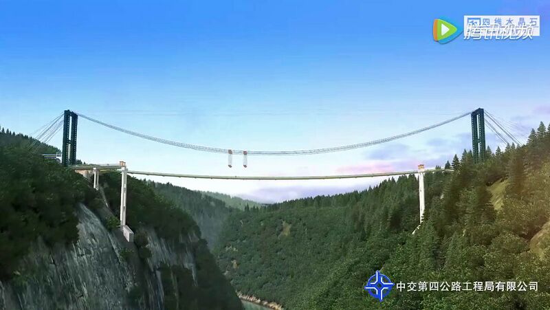 File:TangjiaheHighline&Gorge.jpg