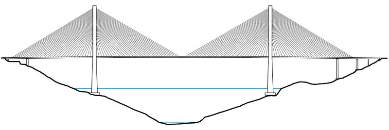 File:MeixiheCableFinalElev.jpg