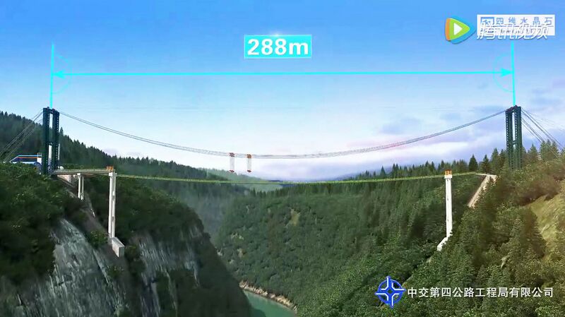 File:Tangjiahe288meterHighline.jpg