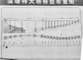 Thumbnail for version as of 23:25, 21 February 2022