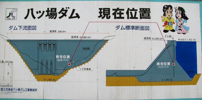 File:YambaDamElevations.jpg