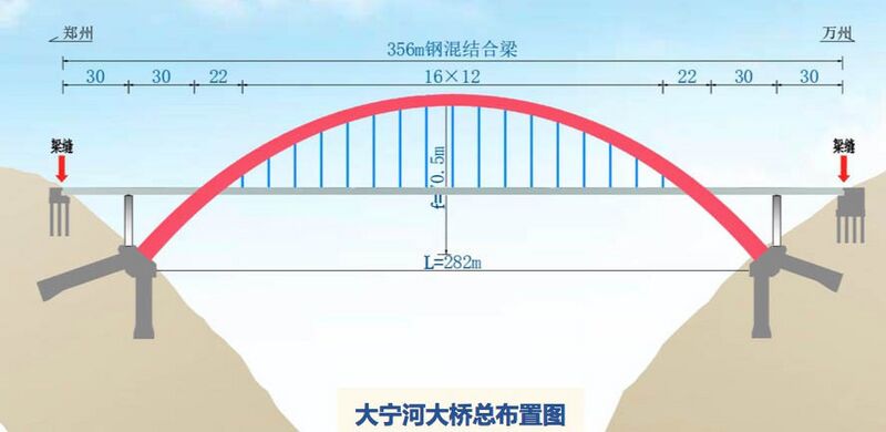 File:DaningheRailwayElevation.jpg