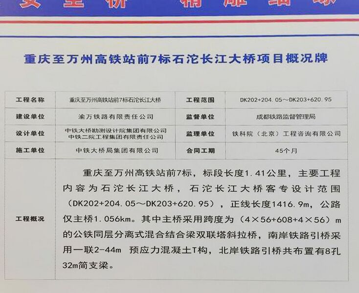 File:ShituoYangtzeConfiguration.jpg