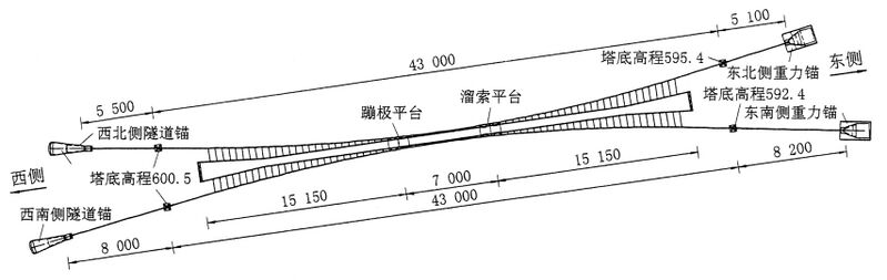 File:ZhangjiajiePlanAlt4 copy.jpg