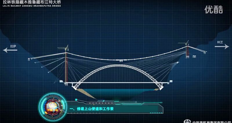 File:ZangmuRailwayElevation&Highline.jpg