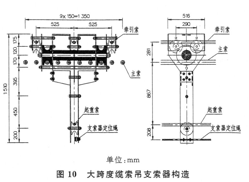 File:LongjiangCableDiagram copy.jpg