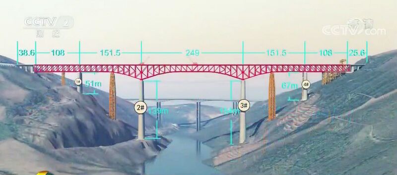 File:YuanjiangRailwaySideRenderView.jpg