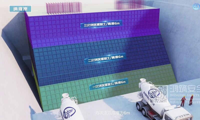 File:BaishuiheRenderFoundationMeasure.jpg