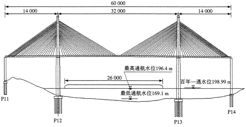 File:CaijiaJialingElevation copy.jpg