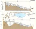 Thumbnail for version as of 08:35, 13 April 2020