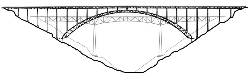 File:NewRiverAuburn.jpg