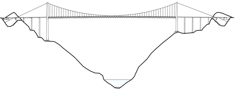 File:YangbaoshanElevationFinal.JPG