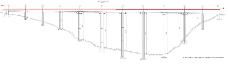 File:JannelloElevation.jpg
