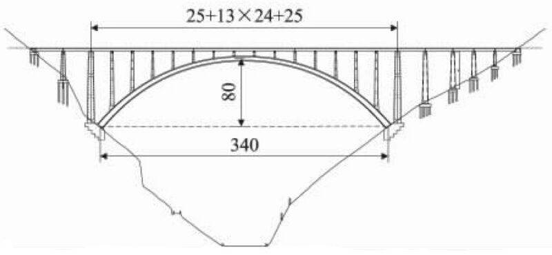 File:BeipanjiangRailwayQinglongConcreteArchProposal230mtrH.jpg