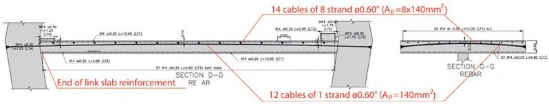 File:ChirajaraCablesTied.jpg