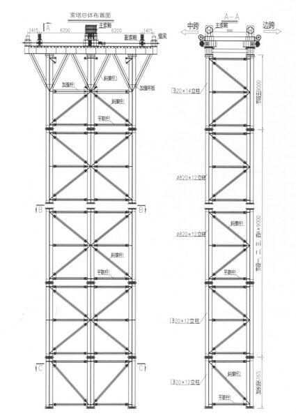 File:JiangjieheRailwayHighline.JPG