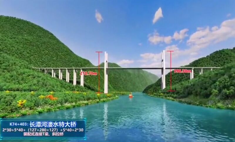 File:LoushuiheChangtanheRenderThree.jpg