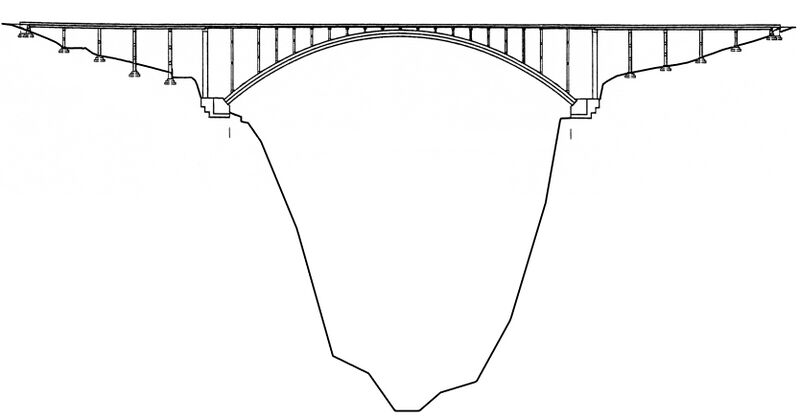 File:NiuluheElevation copy.jpg