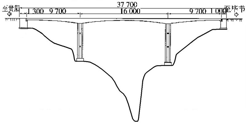 File:WuxiElevation.jpg