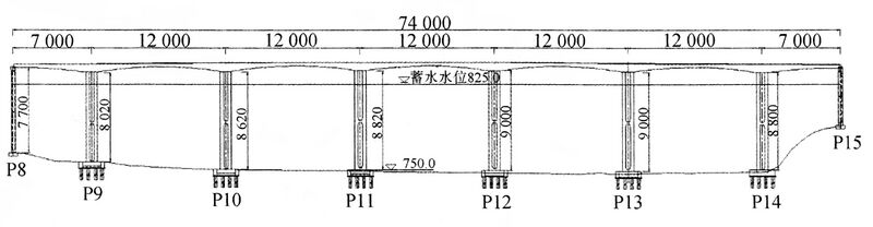 File:Xiaojiang Bridge Geqiao120mReservoirElevation.jpg