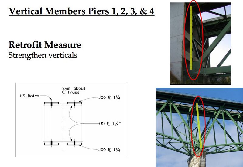 File:AuburnBeamRetroDiagram.jpg